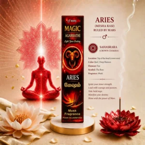 Aries (Mesham) – Musk