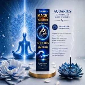 Aquarius (Kumbam) – Ocean Breeze